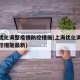 上海优化调整疫情防控措施(上海优化调整疫情防控措施最新)