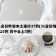 31省份昨增本土确诊27例(31省份增确诊25例 其中本土5例)