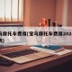 宝马摩托车费用(宝马摩托车费用2024价目表)