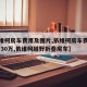 【依维柯房车费用及图片,依维柯房车费用及图片 30万,依维柯越野折叠房车】
