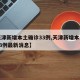 【天津新增本土确诊33例,天津新增本土确诊33例最新消息】