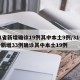 31省新增确诊19例其中本土9例/31省份新增33例确诊其中本土19例