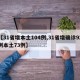 【31省增本土104例,31省增确诊92例本土73例】