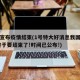 我国宣布疫情结束(1号特大好消息我国的疫情,终于要结束了!时间已公布!)
