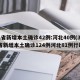 31省新增本土确诊42例:河北40例(31省新增本土确诊124例河北81例行踪)