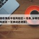 【全国疫情高中低风险区一览表,全国疫情高中低风险区一览表动态更新】