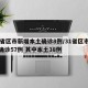 31省区市新增本土确诊8例/31省区市新增确诊57例 其中本土38例