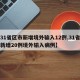 【31省区市新增境外输入12例,31省区市新增20例境外输入病例】