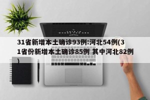 31省新增本土确诊93例:河北54例(31省份新增本土确诊85例 其中河北82例)