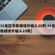 【31省区市新增境外输入28例,31省区市新增境外输入19例】
