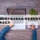 体育课程教学情况报告表/体育课程教学情况报告表怎么写