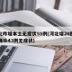 河北昨增本土无症状55例(河北增20例本土确诊43例无症状)