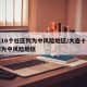 大连10个社区列为中风险地区/大连十个社区列为中风险地区