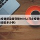 河北疫情感染者突破600人(河北疫情爆发一共感染多少例)