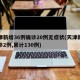 天津新增36例确诊20例无症状(天津新增确诊2例,累计130例)