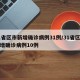 31省区市新增确诊病例31例/31省区市新增确诊病例10例