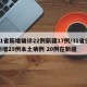 31省新增确诊22例新疆17例/31省份新增29例本土病例 20例在新疆
