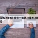 【2023年9月限号一览表,9月23日限号】
