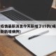 成都疫情最新消息今天新增了15例(成都疫情最新新增病例)