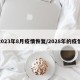 2023年8月疫情恢复/2028年的疫情