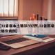 【31省增本土确诊397例,31省新增本土确诊病例】