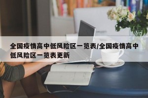 全国疫情高中低风险区一览表/全国疫情高中低风险区一览表更新