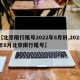 【北京限行尾号2022年8月份,2021年8月北京限行尾号】