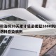 呼和浩特10天累计感染者超2000例/呼和浩特感染病例
