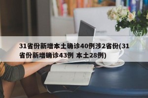 31省份新增本土确诊40例涉2省份(31省份新增确诊43例 本土28例)
