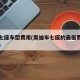 奥迪七座车型费用(奥迪车七座的最低费用多少钱)