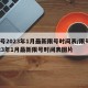 限号2023年1月最新限号时间表/限号2023年1月最新限号时间表图片