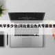 河北大学多少分/河北省公办大专最低多少分能上
