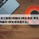【黑龙江新增5例确诊3例无症状,黑龙江新增5例确诊3例无症状是什么】