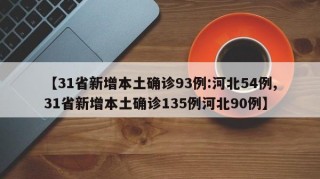 【31省新增本土确诊93例:河北54例,31省新增本土确诊135例河北90例】