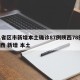 31省区市新增本土确诊87例陕西78例/陕西 新增 本土