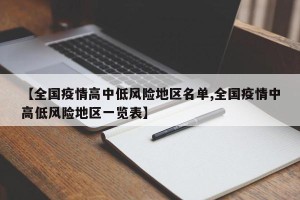 【全国疫情高中低风险地区名单,全国疫情中高低风险地区一览表】