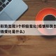 疫情形势出现3个积极变化(疫情形势出现3个积极变化是什么)