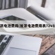旭派电池费用(旭派电池费用表72v32a)