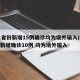 31省份新增15例确诊均为境外输入/31省新增确诊10例 均为境外输入