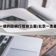 北京一病例隐瞒行程被立案/北京一患者隐瞒行程