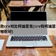 新款crv对比柯迪亚克(crv和柯迪亚克买哪款好)