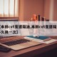 【本田cvt变速箱油,本田cvt变速箱油多久换一次】
