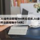 【31省昨日新增900例无症状,31省区市昨日新增确诊54例】