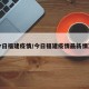 今日福建疫情/今日福建疫情最新情况