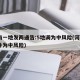 河南一地发两通告:5地调为中风险(河南4地升为中风险)
