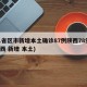 31省区市新增本土确诊87例陕西78例(陕西 新增 本土)