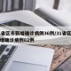 31省区市新增确诊病例36例/31省区市新增确诊病例82例
