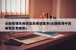 全国疫情高峰感染高峰进度表(全国疫情中高峰地区有哪些)