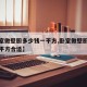 【卧室做壁厨多少钱一平方,卧室做壁厨多少钱一平方合适】