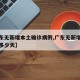 【广东无新增本土确诊病例,广东无新增本土疫情多少天】